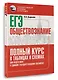 ЕГЭ. Обществознание. Полный курс в таблицах и схемах для подготовки к ЕГЭ - фото 3