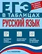 Русский язык - фото 1
