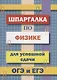 Шпаргалка по физике для успешной сдачи ОГЭ и ЕГЭ - фото 1