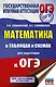Математика в таблицах и схемах для подготовки к ОГЭ - фото 1