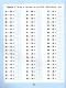 Сложение и вычитание.1000 примеров и математических шифровок - фото 3