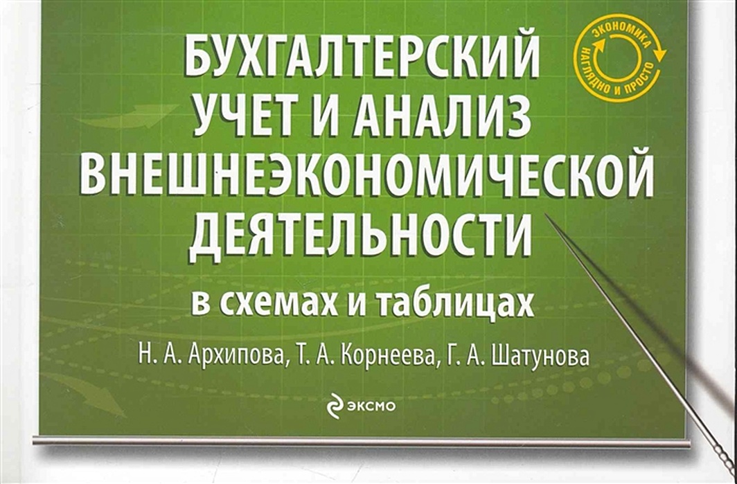 Анализ внешнеторговой деятельности. ВЭД Бухучет. Бухгалтерский учет, анализ и аудит внешнеэкономической деятельности. Что такое ВЭД В бухгалтерии. Бухгалтерский учёт в таблицах и схемах книга.