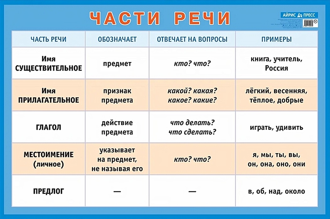 Народный учебник - Ресурсный центр русского языка - МГОУ