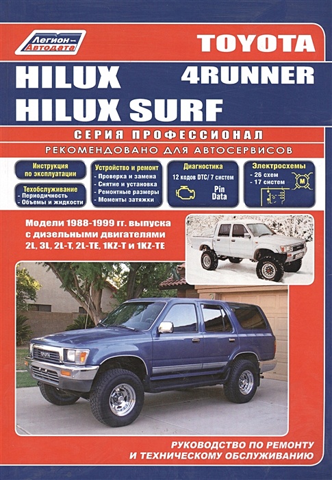 Ремонт головок блоков цилиндров Toyota Hilux Surf в Екатеринбурге, цены | Автосервис 