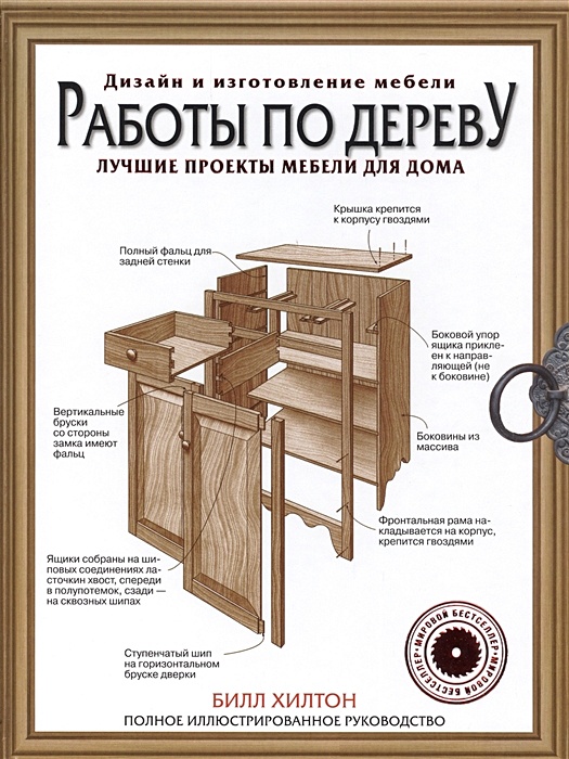 Как сделать мебель из дерева своими руками