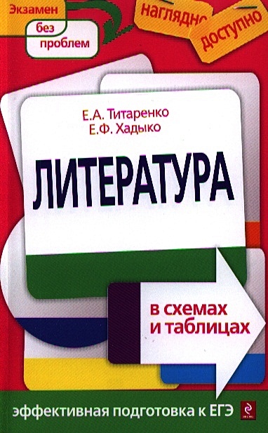 Титаренко е а хадыко е ф литература в схемах и таблицах