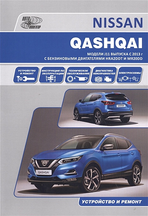 Кузовной ремонт Nissan Qashqai