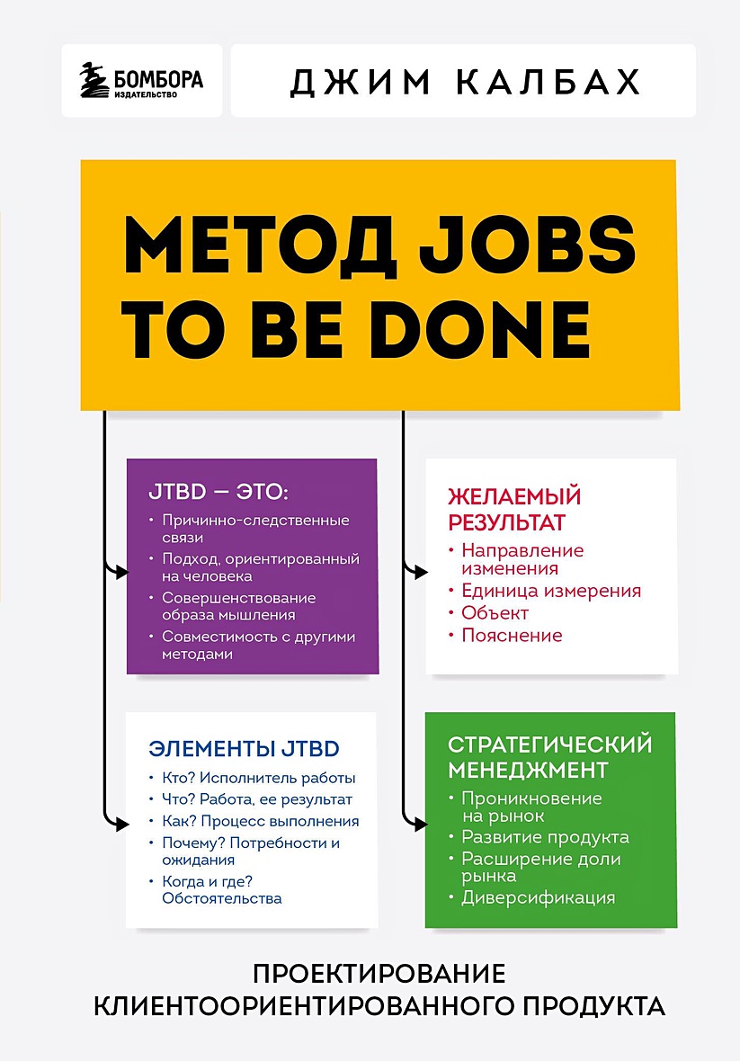 Книга Метод Jobs to Be Done. Проектирование клиентоориентированного  продукта • Джим Калбах – купить книгу по низкой цене, читать отзывы в  Book24.ru • Бомбора • ISBN 978-5-04-193190-2, p6896223