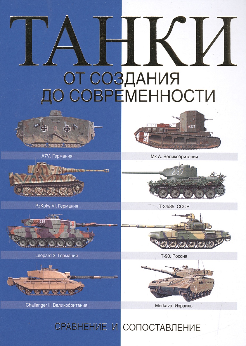 Книга Танки. От создания до современности. Сравнение и сопоставление •  Догерти Мартин Дж. и др. – купить книгу по низкой цене, читать отзывы в  Book24.ru • АСТ • ISBN 978-5-17-094971-7, p182224