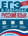ЕГЭ в таблицах